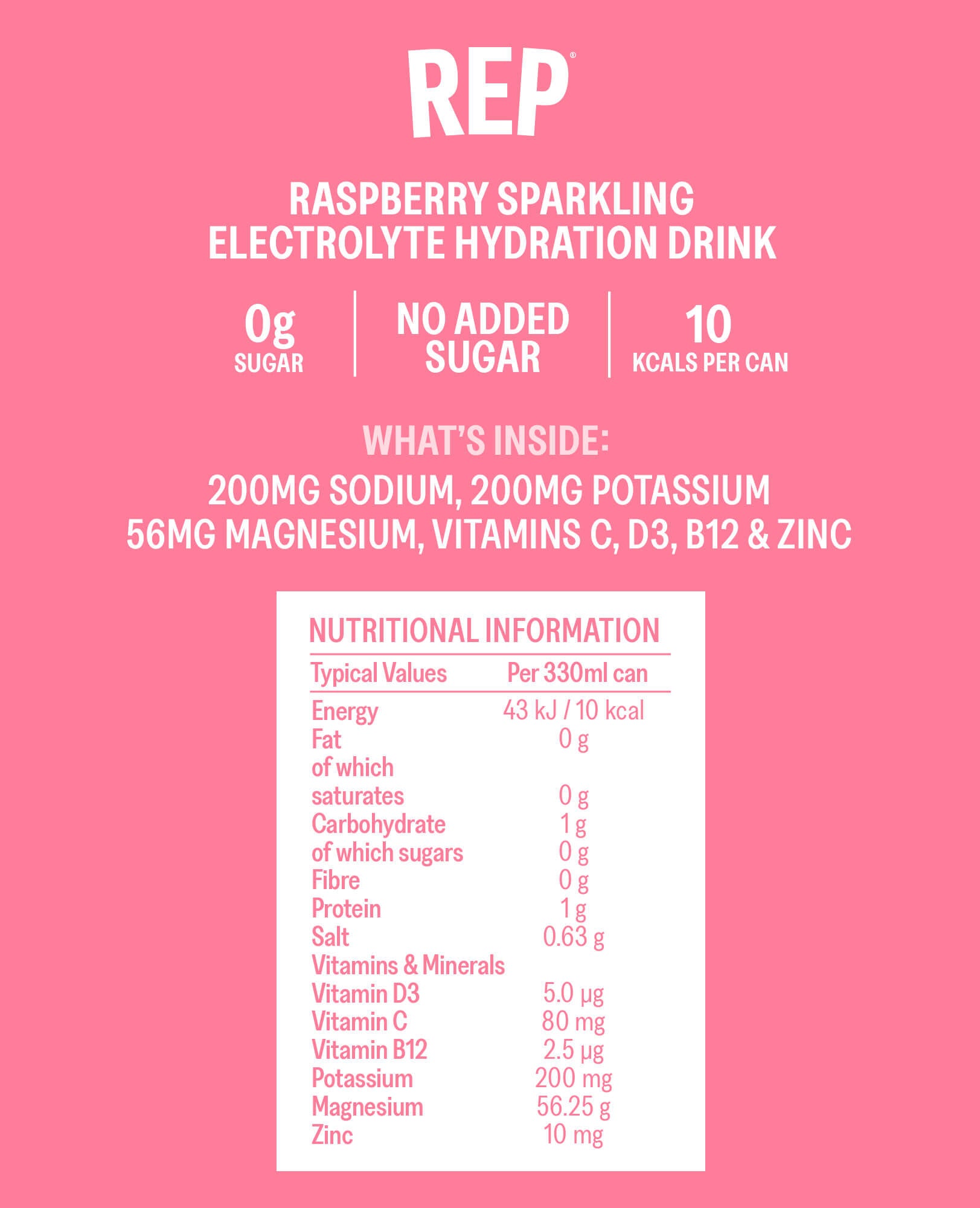 Raspberry Electrolyte Drink